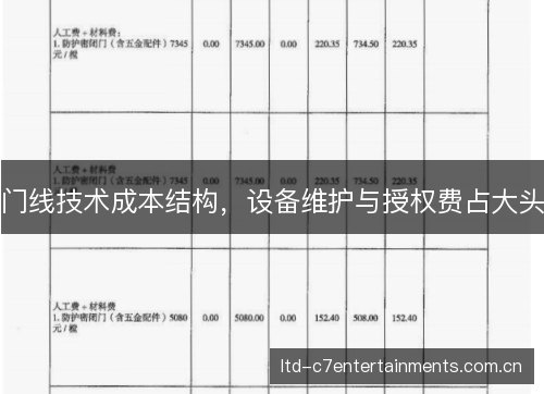 门线技术成本结构，设备维护与授权费占大头