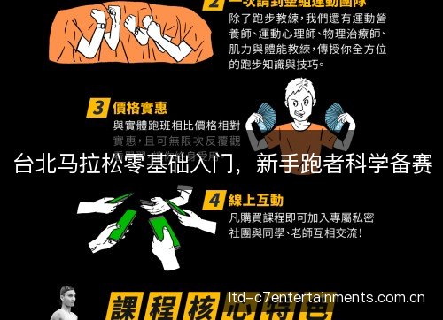 台北马拉松零基础入门，新手跑者科学备赛